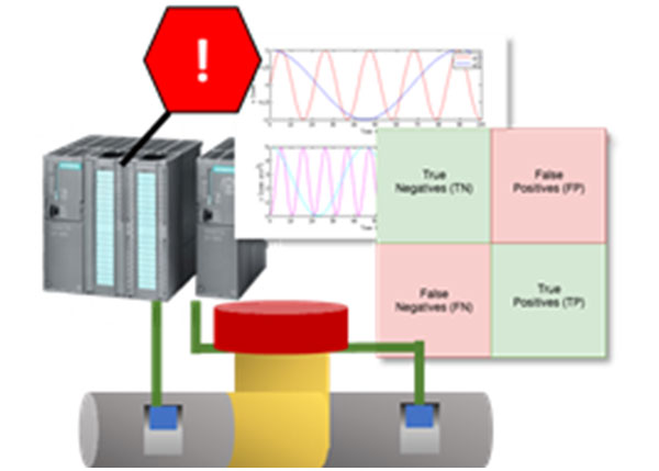 Reliability Optimization